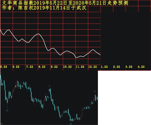 ws20190522 1201 0114.PNG