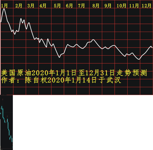 mgyy20200101 1201..png