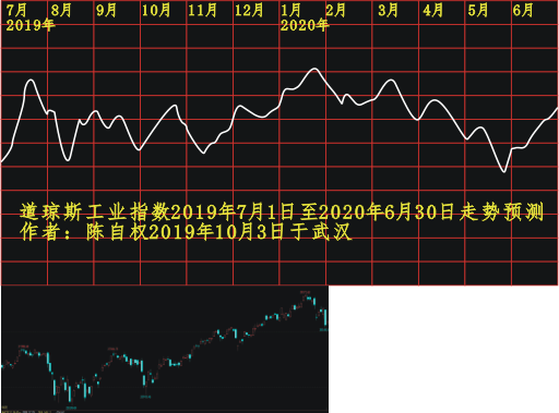 dqs20190701 1201 0204.PNG