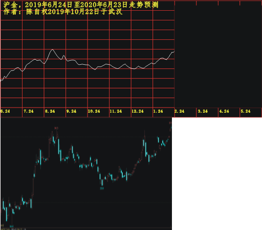 hj20190624 1201 0220.PNG