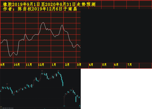 xj20190901 1201 0309.PNG