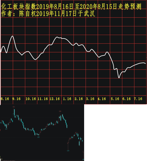 hg20190816 1201 0310.PNG