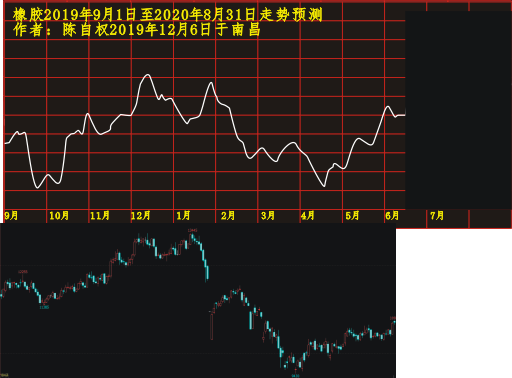 xj20190901 1201 0608.PNG