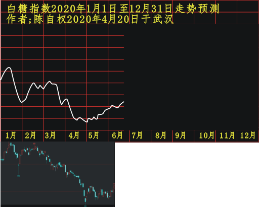 bt20200101 1201 0608.PNG