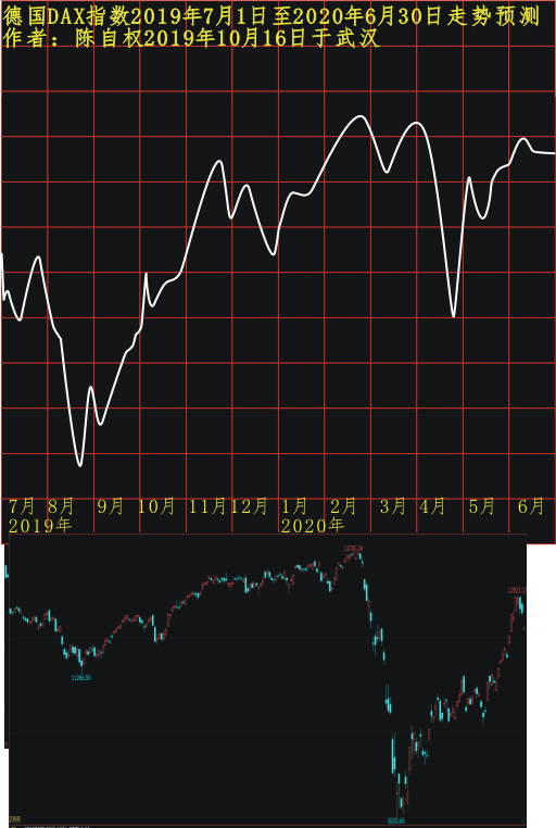 ddax20190701 1201 0611.PNG