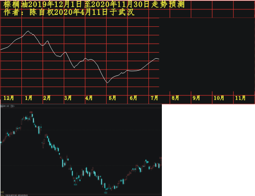 z20191201 1201 0714.PNG