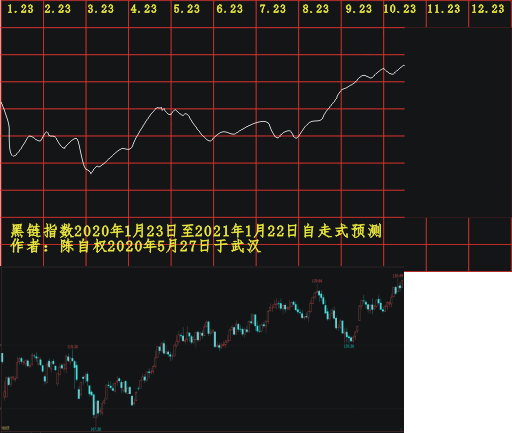 hl20200123 1201 1106.PNG