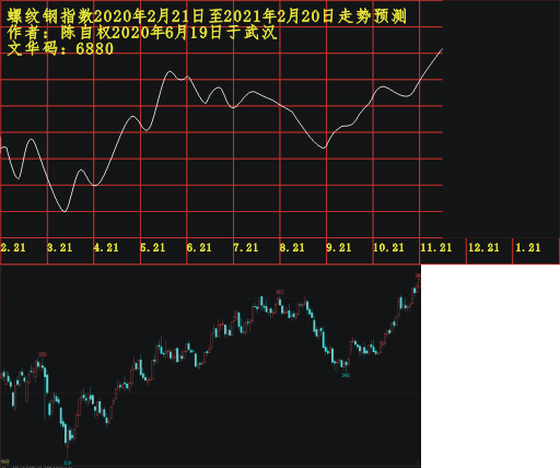 20200221 1201 1120.PNG