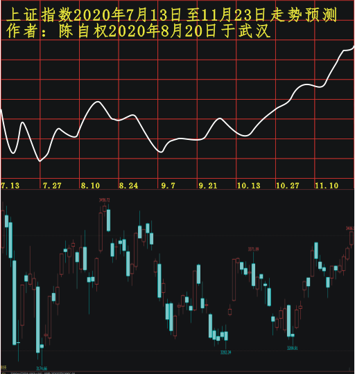 20200713 9001 1123.PNG