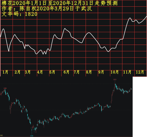 zm20200101 1201 1125.PNG