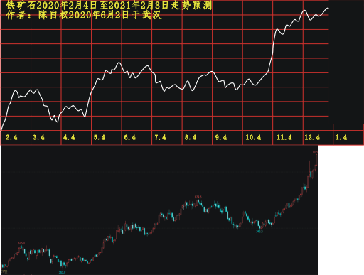 tks20200204 1201 1218.PNG