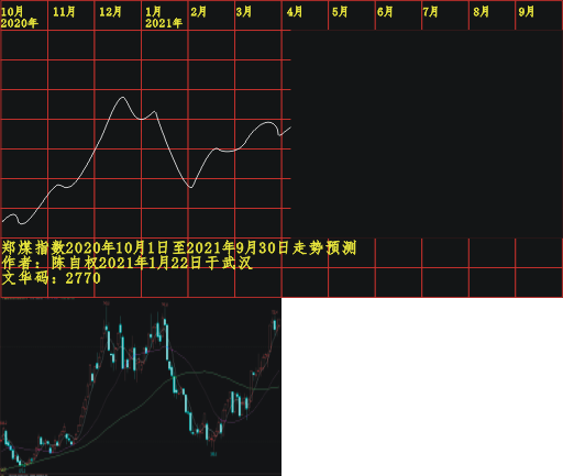 zm20201001 1201 0405.PNG