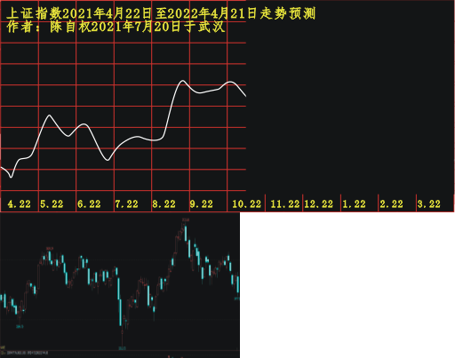 20210422 1201 1102.PNG