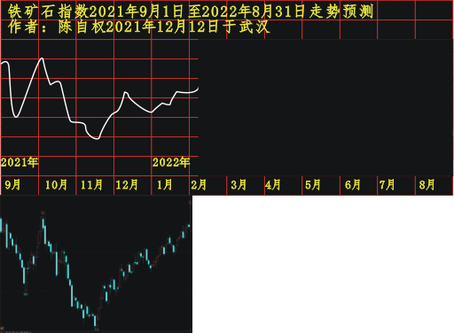 tks20210901 1201 0128.PNG