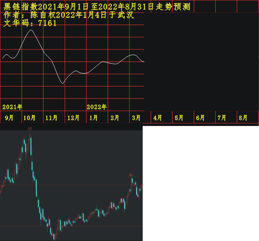 hl20210901 1201 0319.PNG