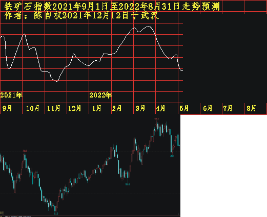 tks20210901 1201 0508.PNG