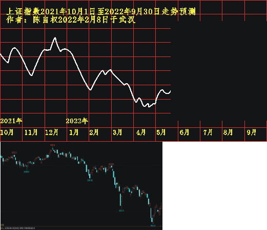 20211001 1201 0511.PNG