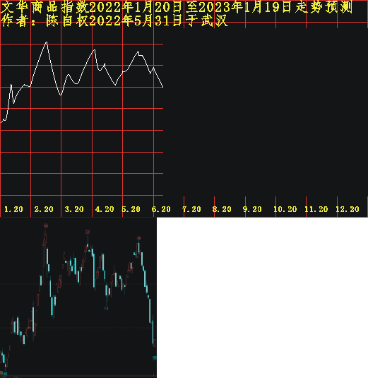 ws20220120 1201 0623.PNG