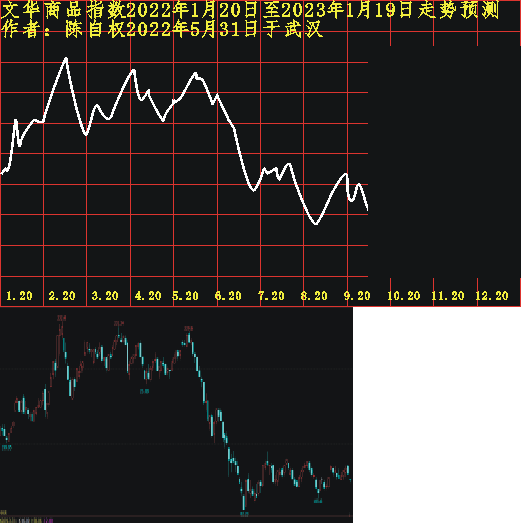 ws20220120 1201 0925.PNG