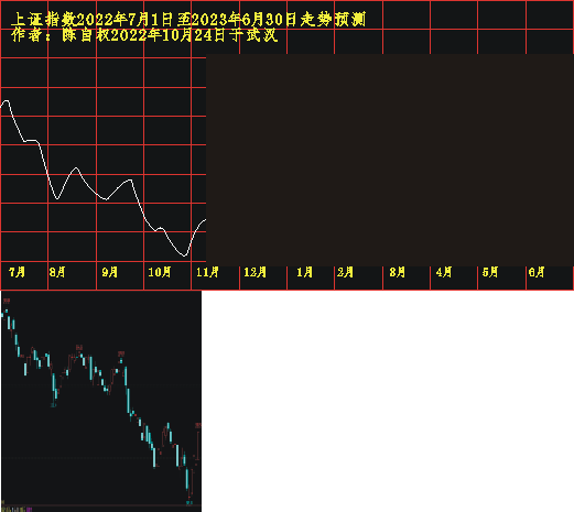 20220701 1201 1104.PNG