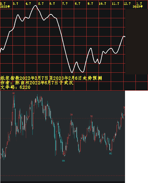 zj20220207 1201 1210.PNG