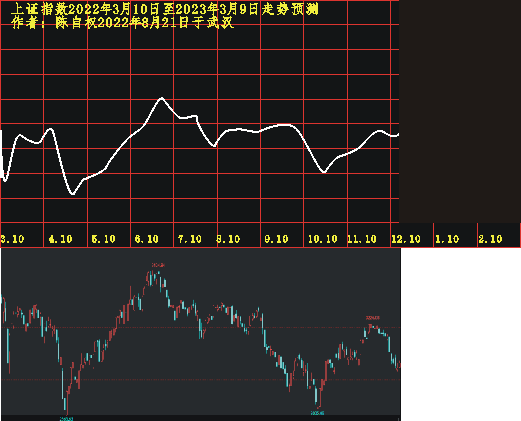 20220310 1201 1226.PNG