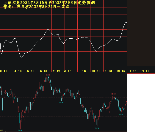 20220310 1201 0108.PNG