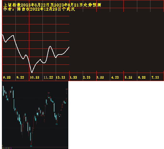 20220822 1201 0116.PNG