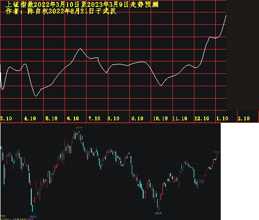 20220310 1201 0128.PNG