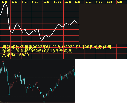 lw20220621 1201 0202.PNG