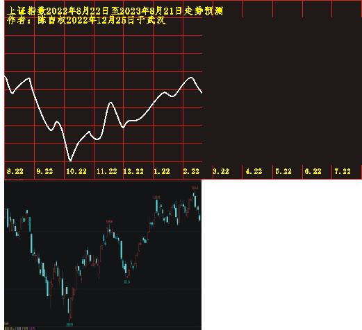 20220822 1201 0310.PNG