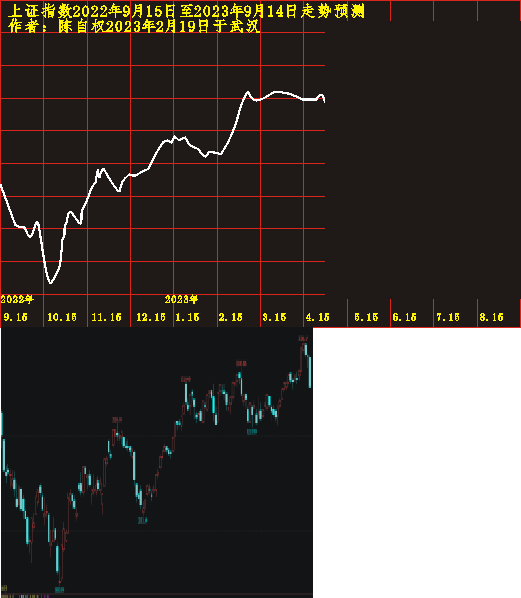 20220915 1201 0421.PNG