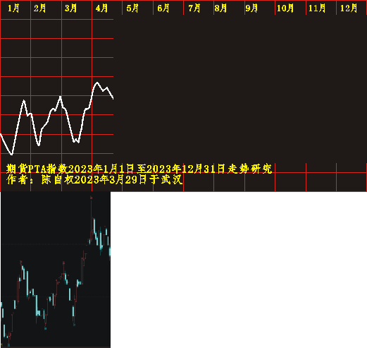 pta20230101 1201 0420.PNG