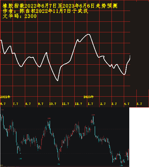 xj20220607 1201 0422.PNG