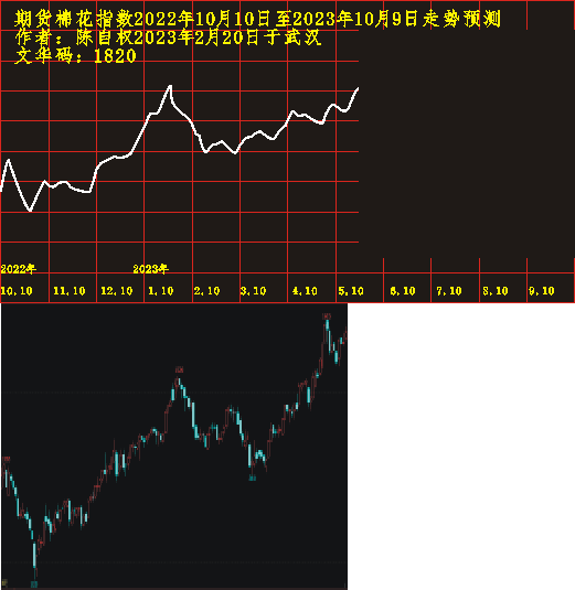 m20221010 1201 0518.PNG