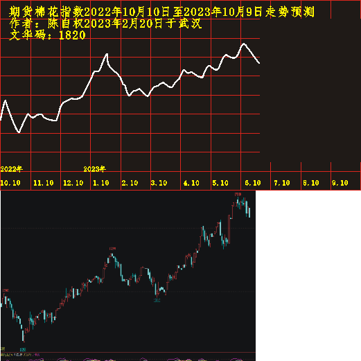 m20221010 1201 0625.PNG