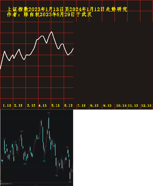 20230113 1201 0702.PNG