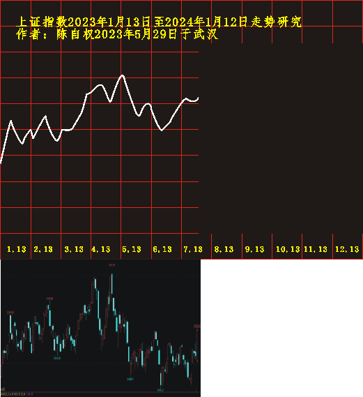 20230113 1201 0728.PNG