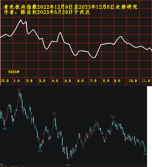 ys20221209 1201 1123.PNG