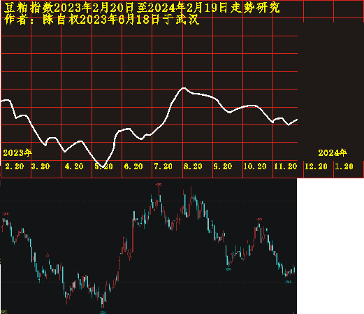 dp20230220 1201 1213.PNG