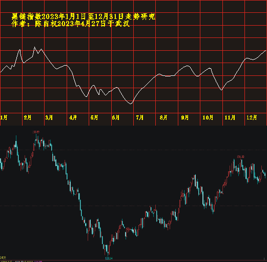 黑链20230101 1266.PNG