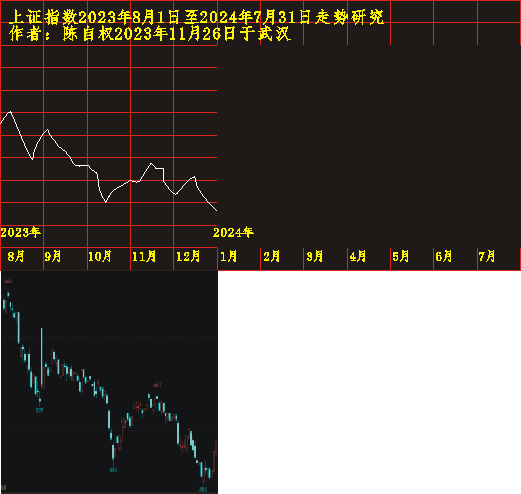 20230801 1201 0101.PNG