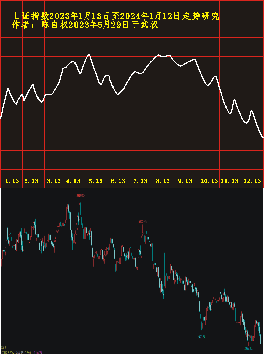 20230113 1201 0108.png