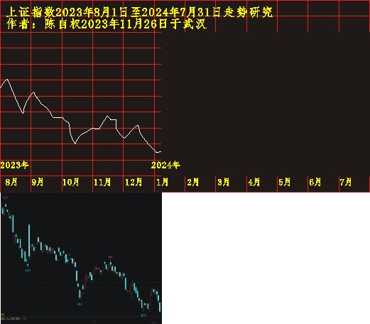 20230801 1201 0108 .png