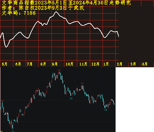 ws20230501 1201 0131.png