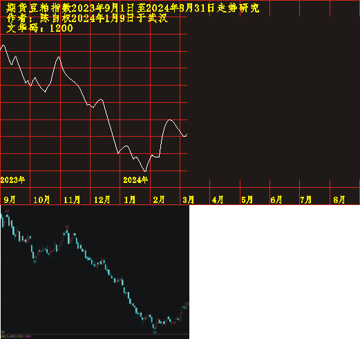 dp20230901 1201 0307.png