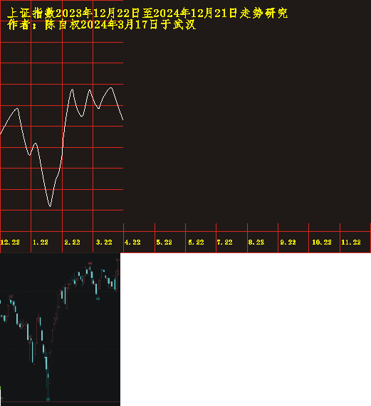 20231222 1201 04181.png