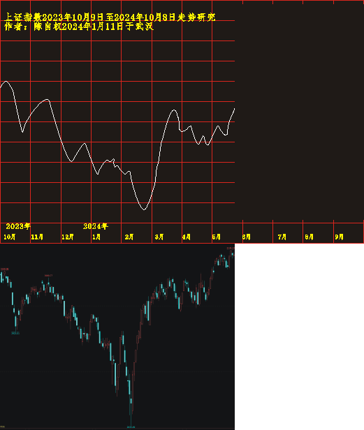 20231009 1201 0520.png