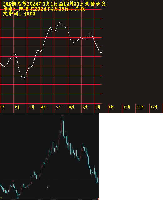 cmx20240101 1201 0811.png