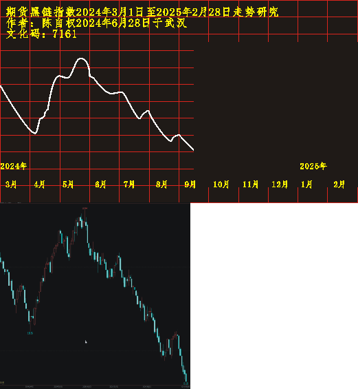 hl20240301 1201 0908.png